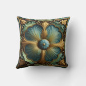 装飾フローラパネルターコイズ及び金ゴールド クッション (裏面)