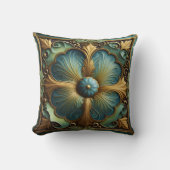 装飾フローラパネルターコイズ及び金ゴールド クッション (正面)