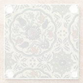 装飾フローラペルシアタイルデザイン ガラスコースター (裏面)