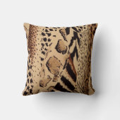 装飾動物のパターンデザインプリントのテクスチャファー クッション (裏面)