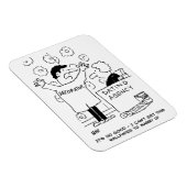 装飾屋、壁紙の柄を合わせられず マグネット (右側)