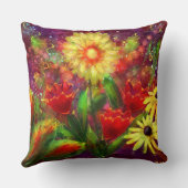 装飾用クッションフローラ抽象芸術レッドイエローダリア クッション (裏面)