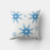 装飾用クッションブルーフローラ クッション (裏面)