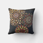 装飾用クッション付き花火デザイン クッション (裏面)