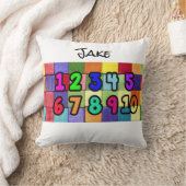 装飾用クッション番号1 ～ 10 クッション (ブランケット)