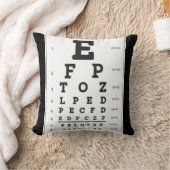 装飾用クッション眼球図 クッション (ブランケット)