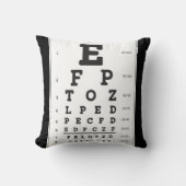 装飾用クッション眼球図 クッション (正面)