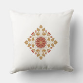 装飾用クッション クッション (裏面)