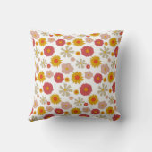 装飾用クッション クッション (裏面)