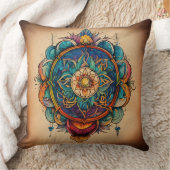 装飾用クッション クッション (ブランケット)