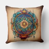 装飾用クッション クッション (裏面)