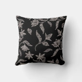 装飾用クッション クッション (裏面)