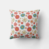 装飾用クッション クッション (裏面)