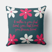 装飾用クッション クッション (裏面)