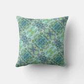 装飾用クッション-シータートル#2抽象芸術 クッション (裏面)