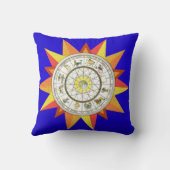 装飾用クッション〔占星術の〕十二宮図ブルー クッション (裏面)