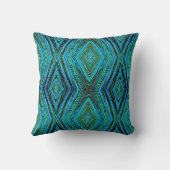 装飾用クッション – 青/緑の羽 クッション (裏面)