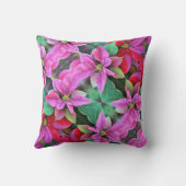 装飾用クッション- Poinsettias クッション (裏面)