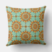 装飾用パターン クッション (裏面)