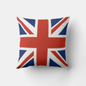 装飾用ユニオンジャックピロー クッション (裏面)