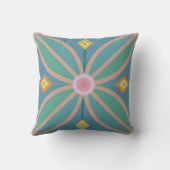 装飾的なモロッコ花のティール（緑がかった色）柑橘類とピンク クッション (裏面)