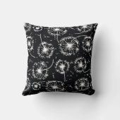 装飾的な投球の枕タンポポのダンス クッション (裏面)