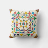 装飾的な繰り返しパターインスパイアンの種類 クッション (裏面)