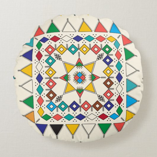 装飾的な繰り返しパターインスパイアンの種類 ラウンドクッション (正面)