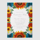 裏庭サマーフローラ卒業パーティー ベラム紙招待状 (正面)