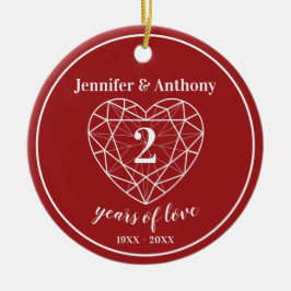 裏面に第2回記念写真を飾る セラミックオーナメント