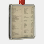 裏面のとびらのColtonのアメリカの地図書 メタルオーナメント (右)