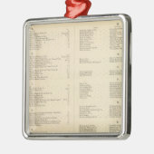 裏面のとびらのColtonのアメリカの地図書 メタルオーナメント (左)