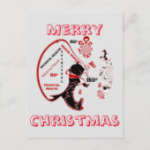 裕福なサンタのバッグ:メンタルのホーホー、スピリチュアル、 シーズンポストカード (正面)