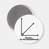 補感謝してい数 マグネット (正面/裏面)