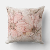 補液フローラ水彩赤面ピンクID712 クッション (正面)