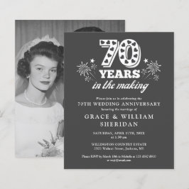 製作中の予算 70周年記念写真招待状