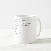 製品カスタマイズアロマセラピー油マグ コーヒーマグカップ (正面右)