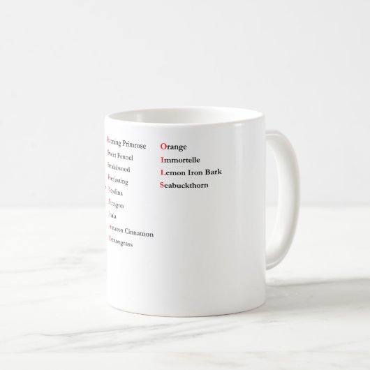 製品カスタマイズアロマセラピー油マグ コーヒーマグカップ (正面右)