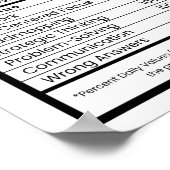 製品マネージャクール懸命作業ボス ポスター (角)