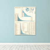 製造、整備士、鉱業 キャンバスプリント (インサイチュ (ウッドフロア))