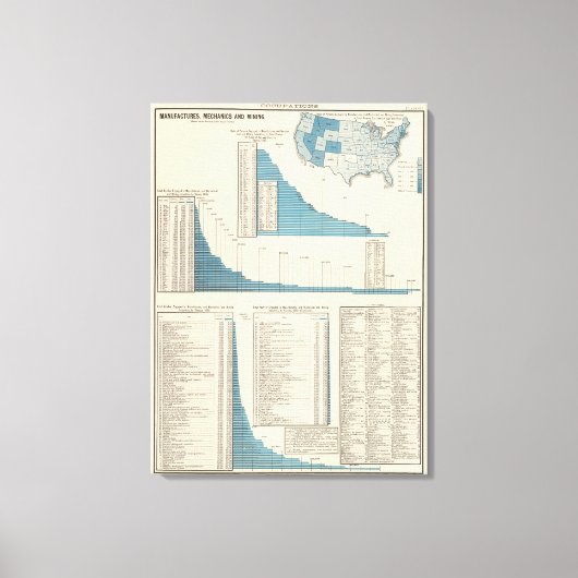 製造、整備士、鉱業 キャンバスプリント (正面)