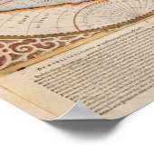 複半球ワールドマップ， 1587 ポスター (角)