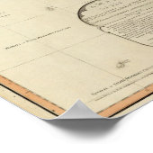 複合インド半島 ポスター (角)