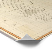 複合ヒンズー語 ポスター (角)