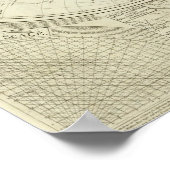 複合ワールドまたは奇怪な球体 ポスター (角)