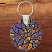 複数の目 キーホルダー (正面)