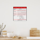 複素数ポスターを使用した操作 ポスター (キッチン)