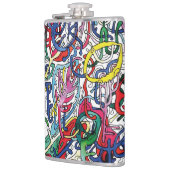 複雑さ。 フラスク (左)