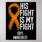 複雑な地域痛み症候群彼の戦いは私の図である ポスター (正面)