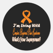 複雑地域疼痛症候群認識度8 ラウンドシール (正面)